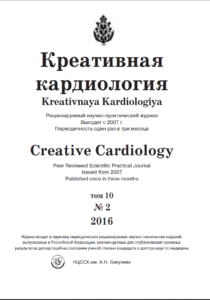 creative cardioilogy